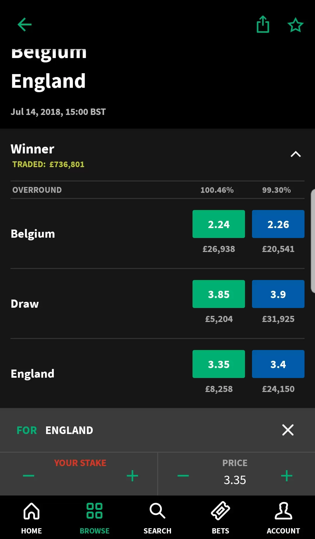 android app