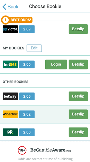Betting